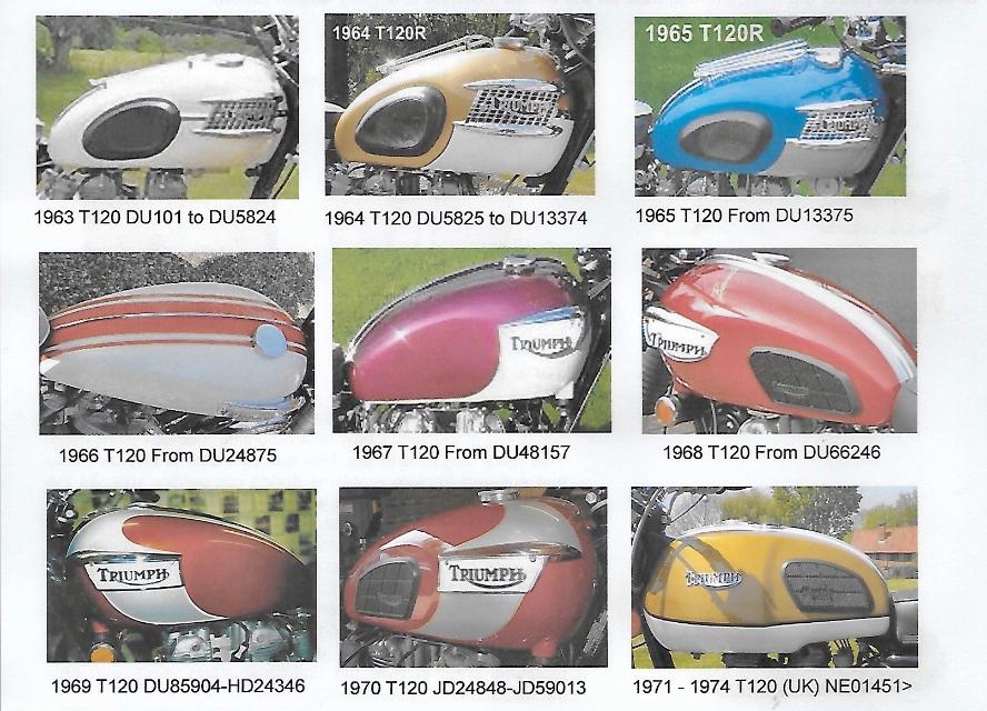 Classic triumph store motorcycle paint colours